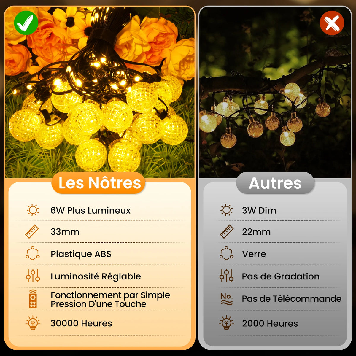 Catena luminosa LED con sfere marocchine e telecomando