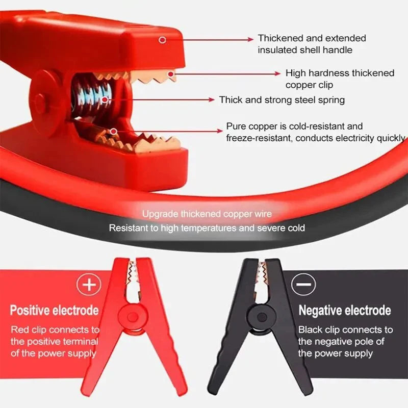 EAFC Avviatore di Emergenza Auto 2000A / 600A – Power Bank Portatile, Booster Batteria 12V per Diesel e Benzina