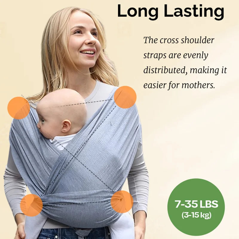 PANGDUBE Fascia Portabebè Kangaroo – Marsupio in Cotone Ergonomico 0-15 Mesi