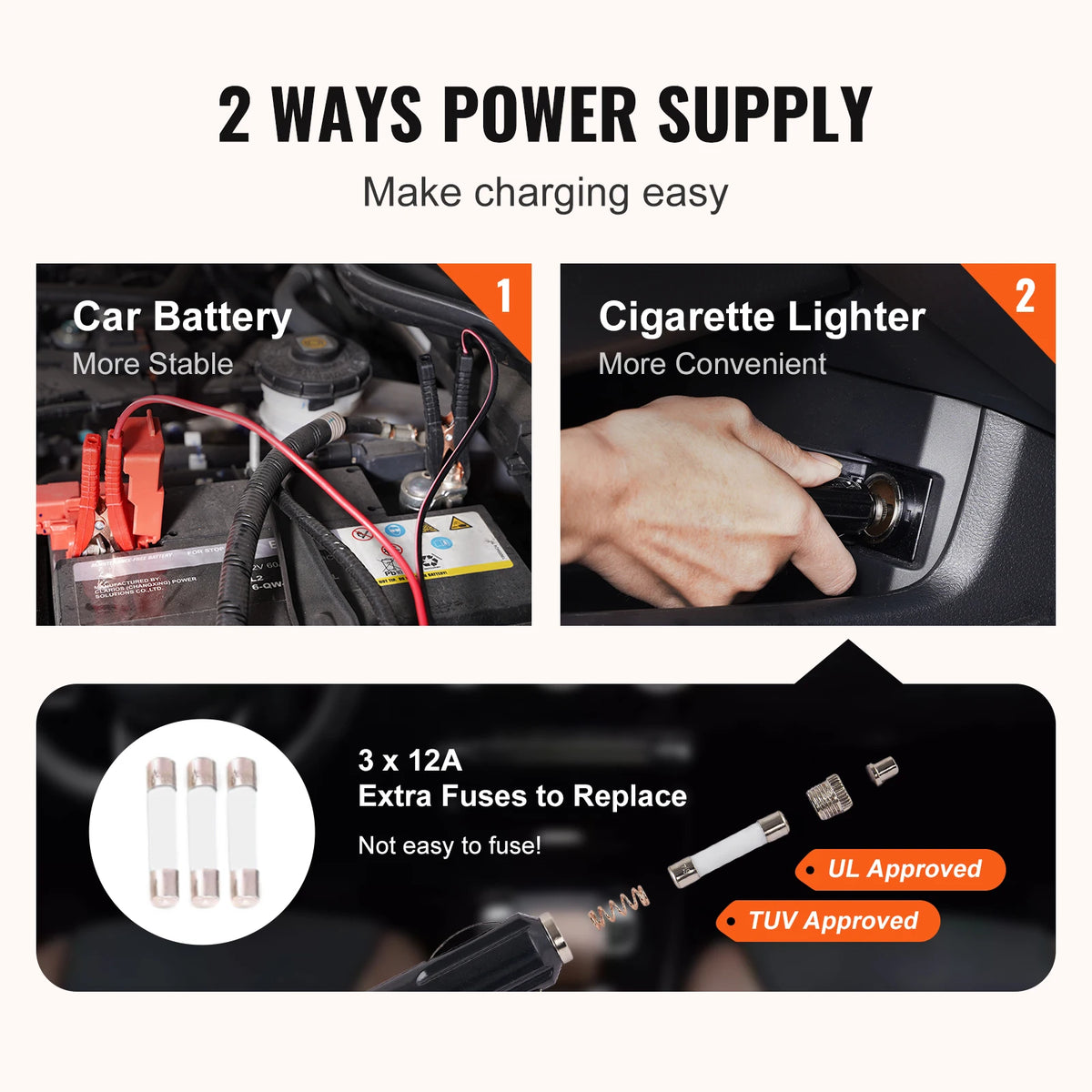 SucceBuy Crick Elettrico a Forbice 3 Ton con Avvitatore ad Impatto 12V – Portatile per SUV, Furgoni e Cambio Gomme