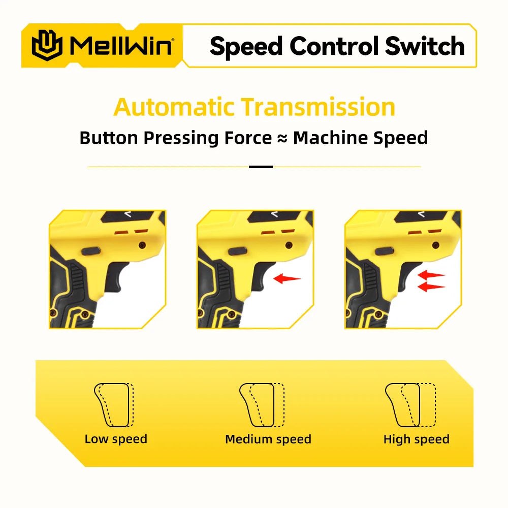 Sega Alternativa Elettrica MELLWIN Brushless con 4 Lame – Legno e Metallo Senza Fili | Compatibile Batteria Makita 18V