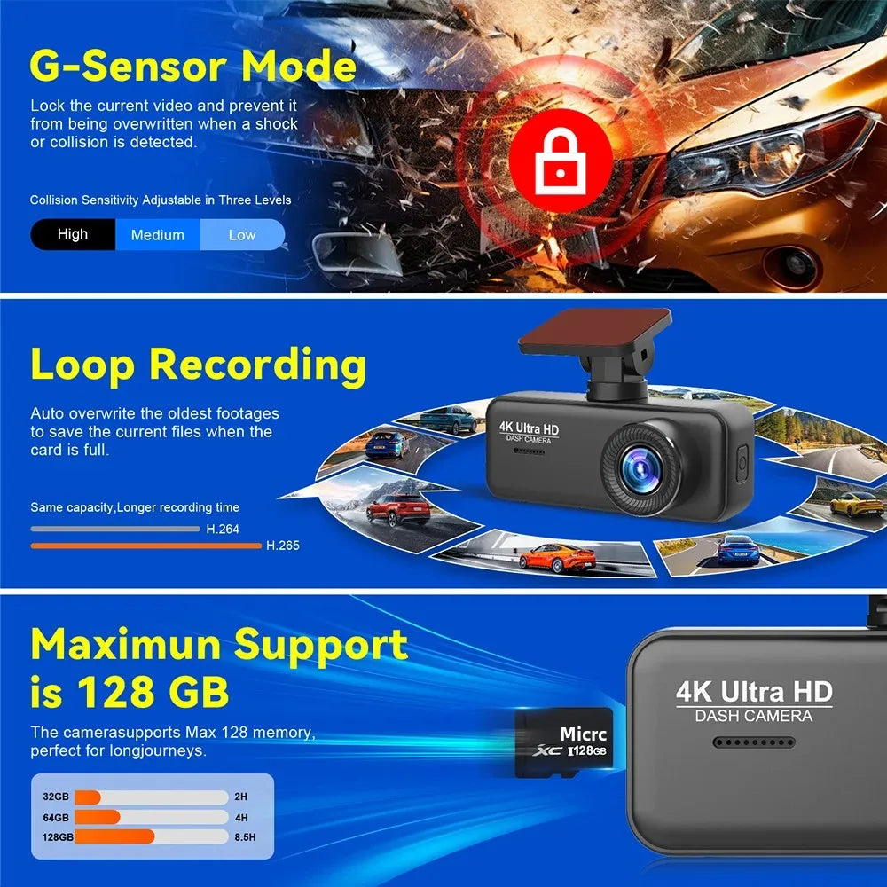Dashcam Kocam 4K Doppia Telecamera Anteriore e Posteriore con Monitoraggio Parcheggio 24H, Visione Notturna e GPS
