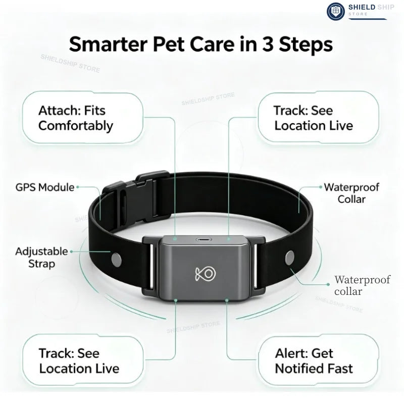 Collare GPS Smart per Cani con Localizzazione in Tempo Reale, App, Fit Regolabile e Avvisi di Zona Sicura