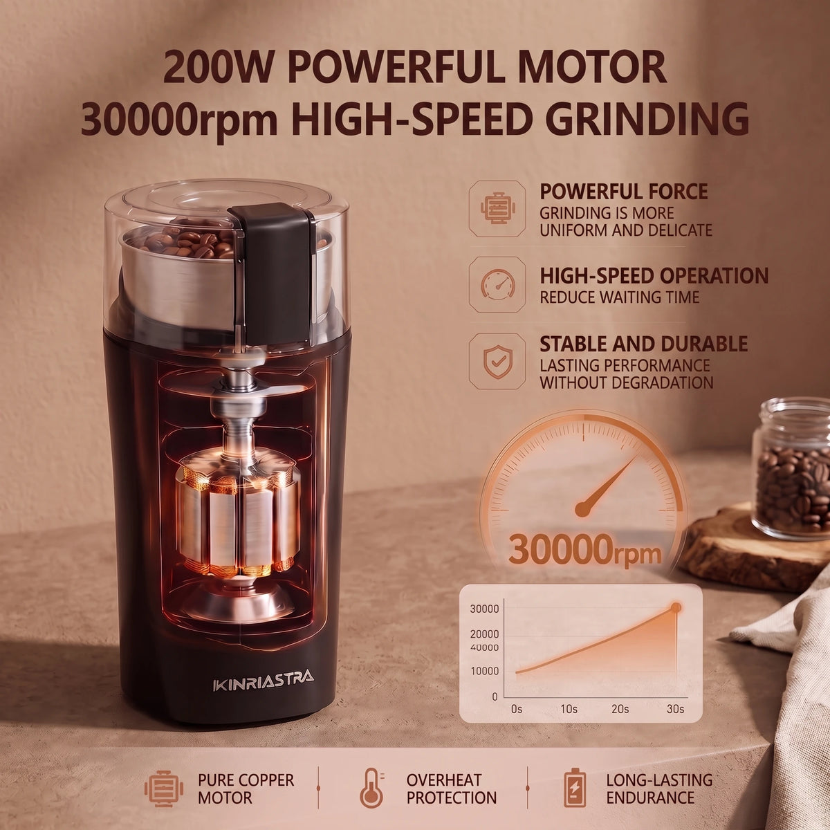 KINRIASTRA Macinacaffè Elettrico 300W – Motore in Rame Puro 30.000 RPM, Capacità 85g, Acciaio Inox 304, Uso Singolo Tasto