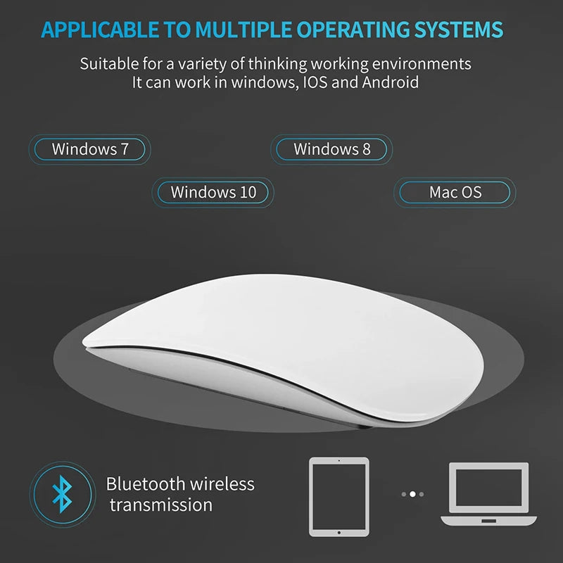 Mouse Bluetooth touch ultrasottile ricaricabile