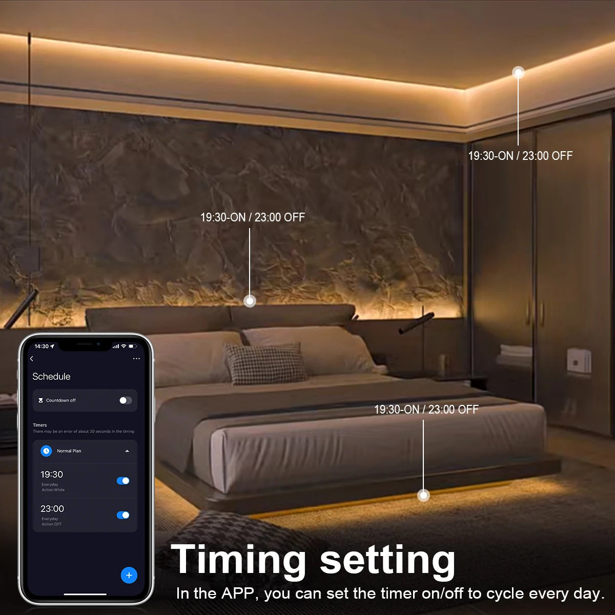 Striscia LED Neon COB WiFi Smart Tuya 5V USB – Dimmerabile, Waterproof, Alexa e Google Home