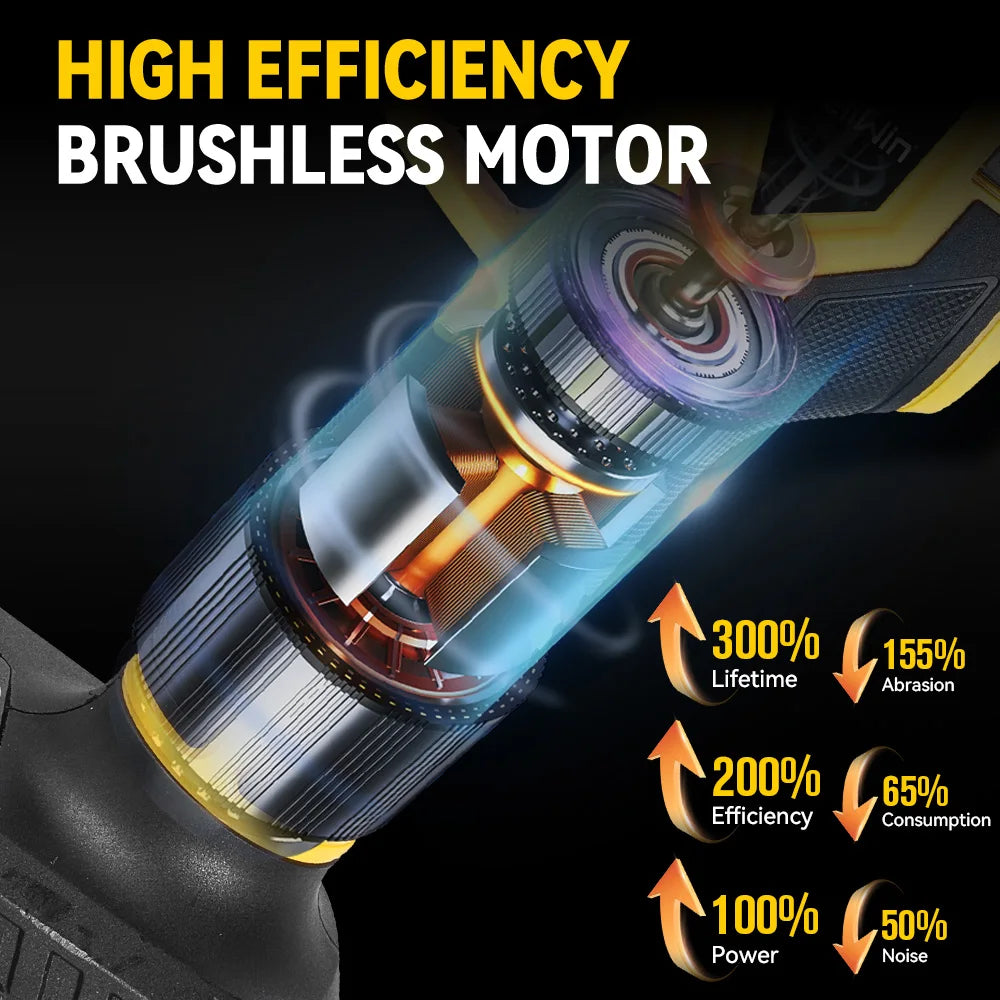 Cesoie Elettriche da Potatura MELLWIN Brushless 32mm Cordless – Per Giardino, Alberi da Frutto e Vigneti | Compatibile Batteria Makita 18V