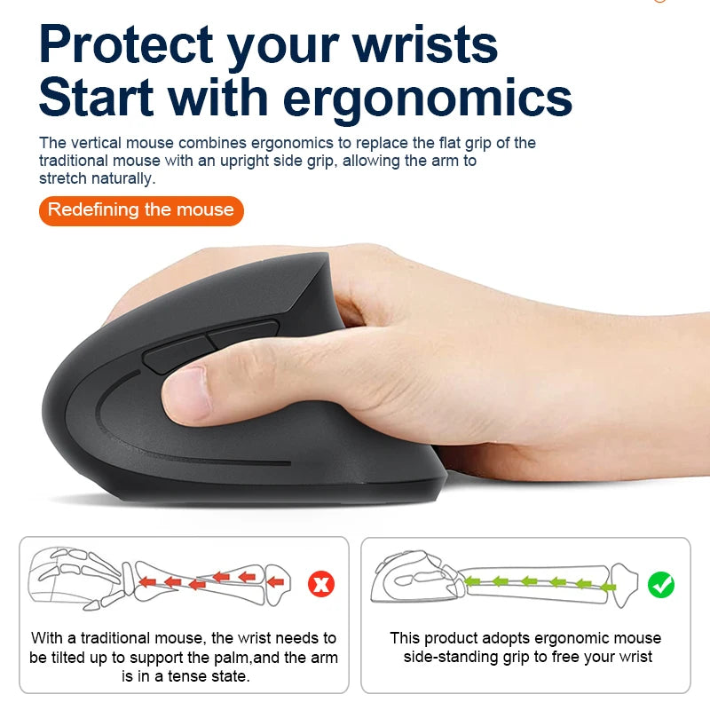 Mouse verticale ergonomico wireless 2.4G e Bluetooth