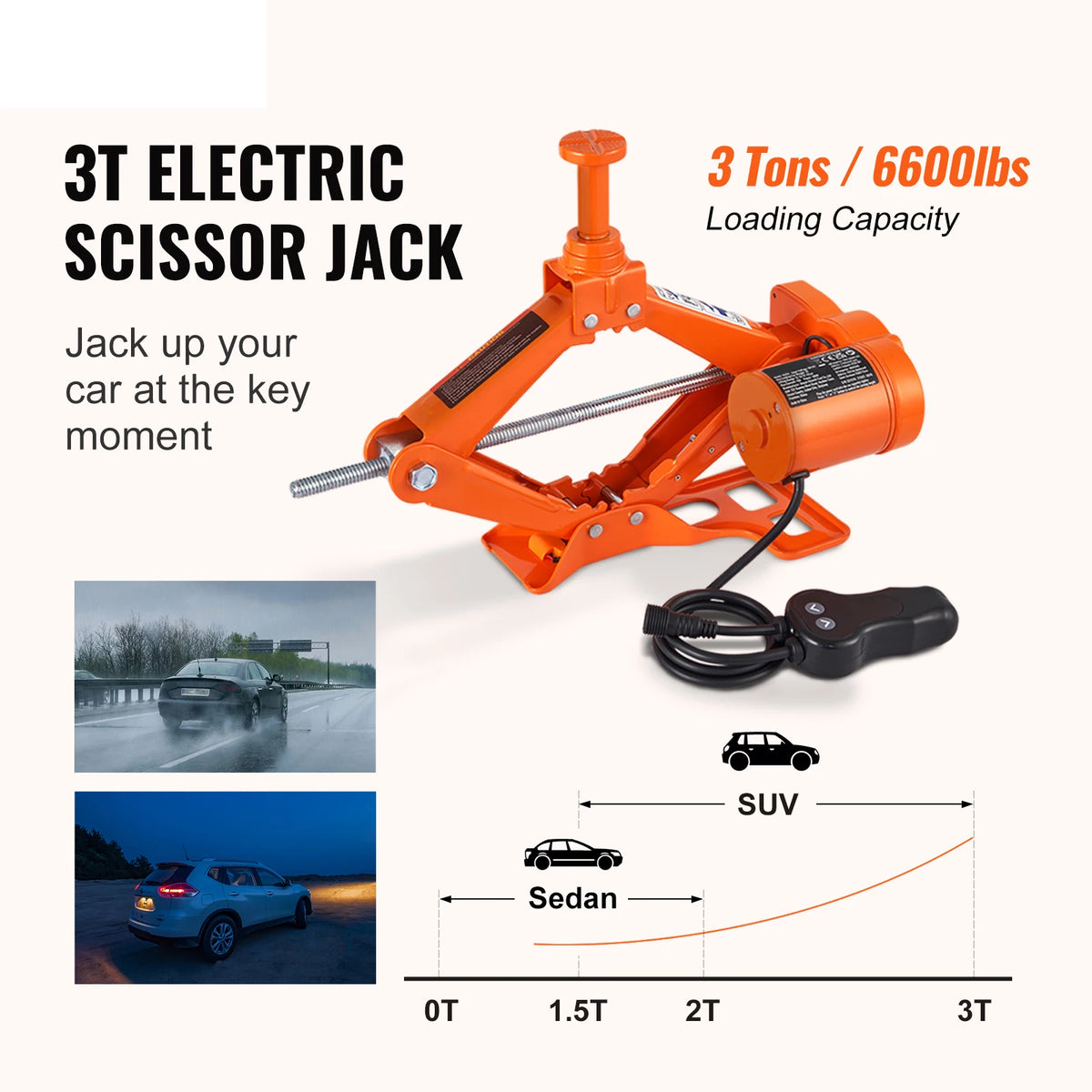 SucceBuy Crick Elettrico a Forbice 3 Ton con Avvitatore ad Impatto 12V – Portatile per SUV, Furgoni e Cambio Gomme