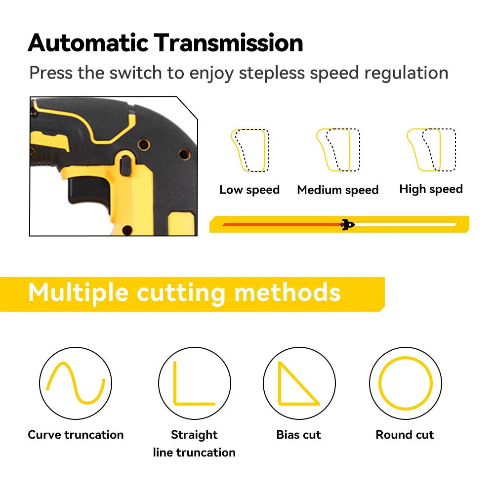 Seghetto Alternativo Elettrico MELLWIN 3500 RPM – Senza Fili con 31 Lame, 3 Velocità