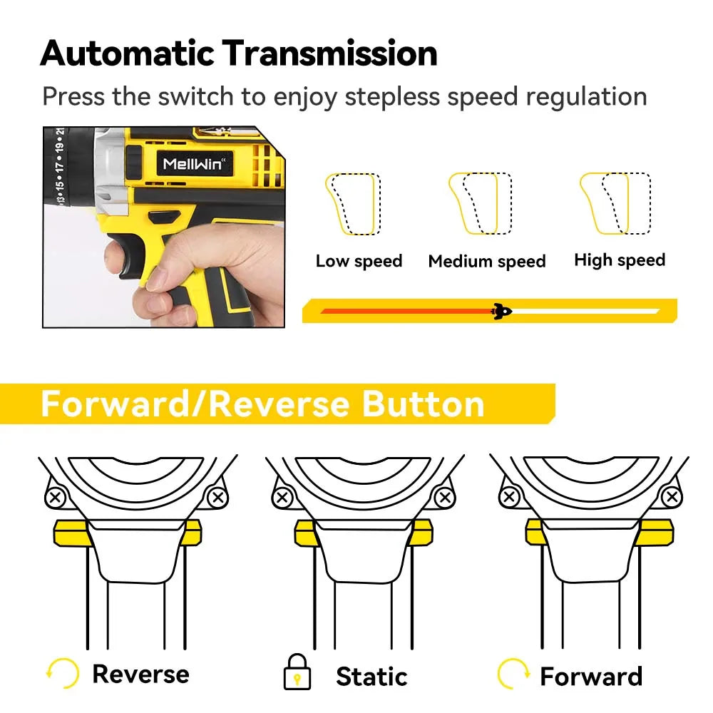 Trapano a Percussione Elettrico MELLWIN Cordless 25+3 Coppie – Kit Cacciavite Multiuso | Compatibile Batteria Makita 18V