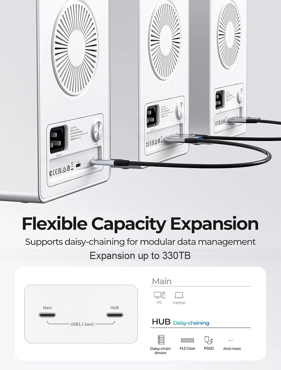 Docking Station ORICO 4/5 Bay SATA 10Gbps – Box Esterno HDD/SSD 2,5"/3,5", USB 3.2 Type-C, Daisy Chain, 110TB, Alimentatore 150W