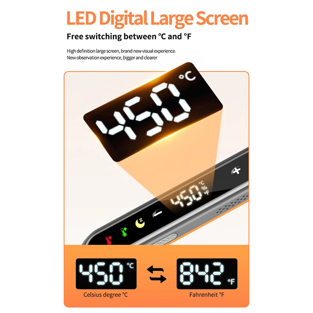 Saldatore Elettrico Digitale USB Type-C 8-15W – Temperatura Regolabile 180-450°C, Riscaldamento Rapido, Kit Mini Portatile