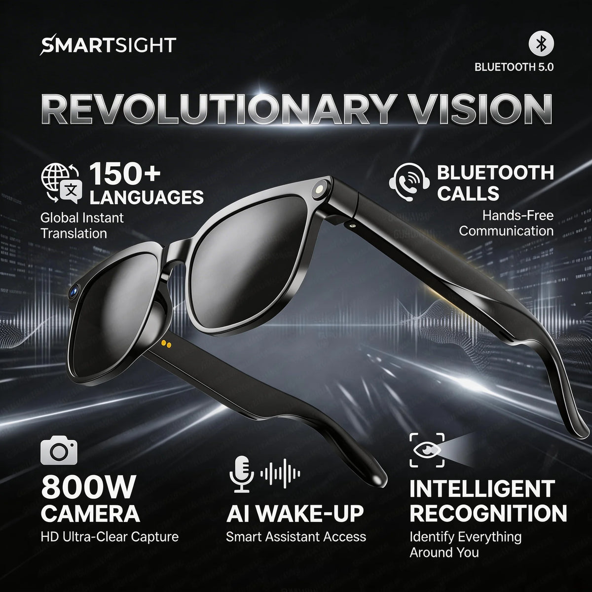 Occhiali Smart GUHUAVMI 4K 8MP – Camera HD, Traduzione 150+ Lingue, ChatGPT, WiFi, Bluetooth 5.3 | Uomo e Donna