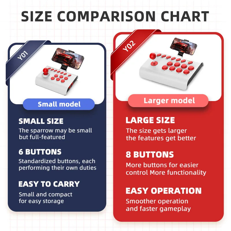 Joystick Arcade Wireless – Controller da Gaming per PC, Android, iOS, Switch, PS3/PS4 – Fighting Stick per Street Fighter e MAME