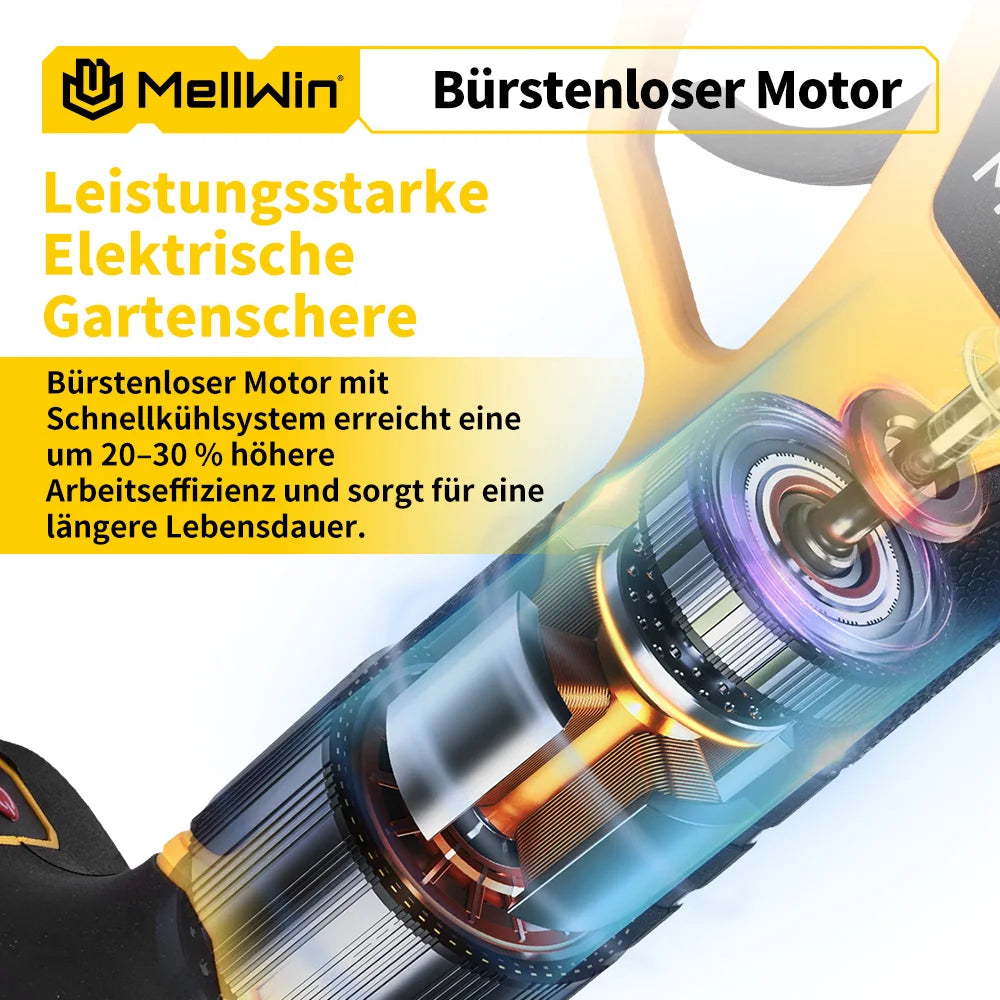 Forbici Elettriche da Potatura MELLWIN Brushless 30mm – Per Giardino, Bonsai e Frutteti | Compatibili Batteria Makita 18V
