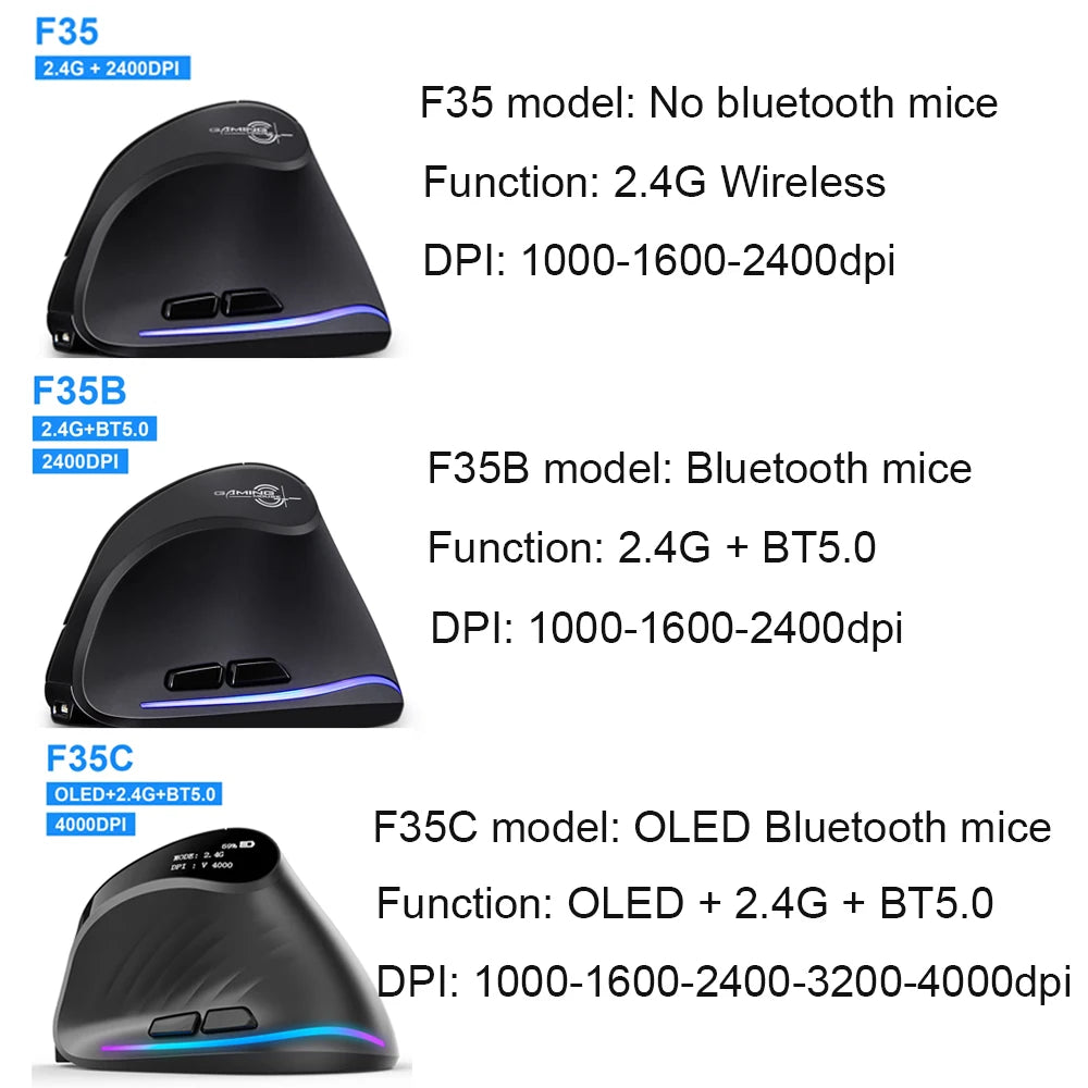 Mouse verticale ergonomico Lefon F35 ricaricabile
