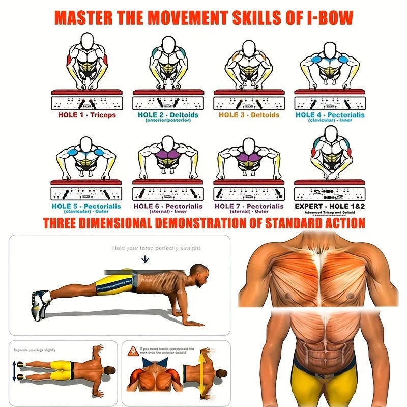 Push-up Board Multifunzione Pieghevole – Panca per Pettorali, Addome, Braccia e Schiena, Portatile per Casa e Palestra