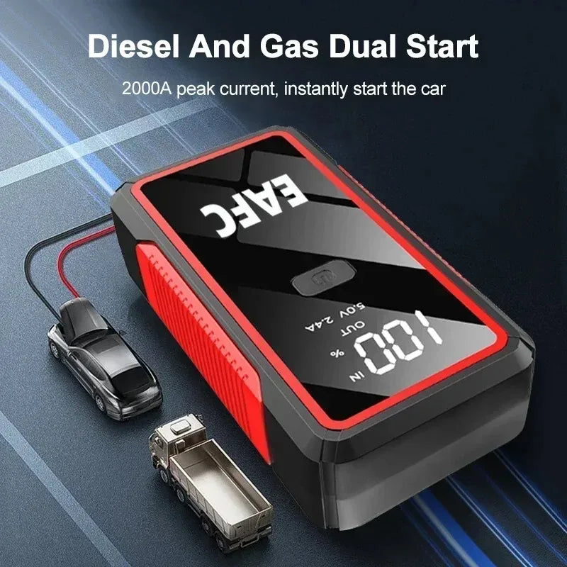 EAFC Avviatore di Emergenza Auto 2000A / 600A – Power Bank Portatile, Booster Batteria 12V per Diesel e Benzina