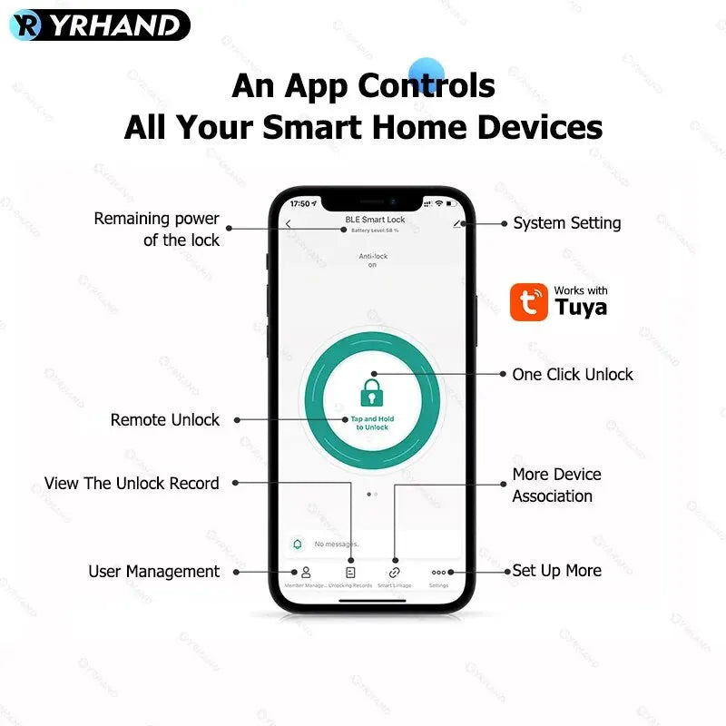 Cassetta Portachiavi Smart TTlock/Tuya WiFi Bluetooth – Impronta Digitale, Codice, App, Scheda IC, IP66