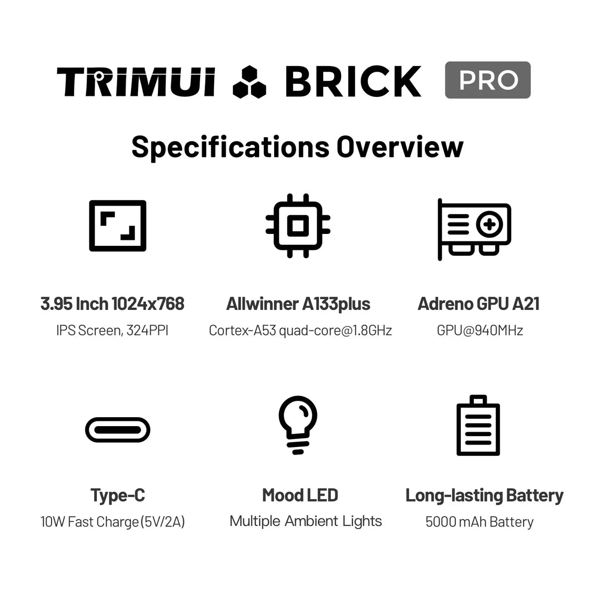 TRIMUI BRICK PRO – Console Portatile Retro | Schermo IPS 3,95", Linux Open Source, Wi-Fi, Joystick RGB | Idea Regalo Gamer