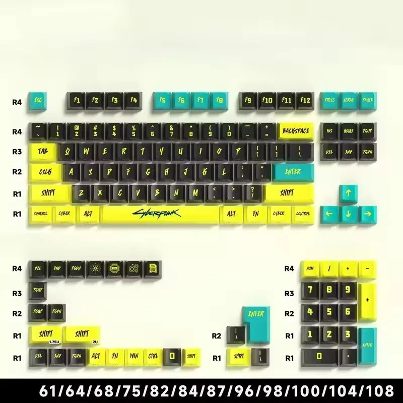 Set 129 keycaps Cyberpunk PBT profilo Cherry