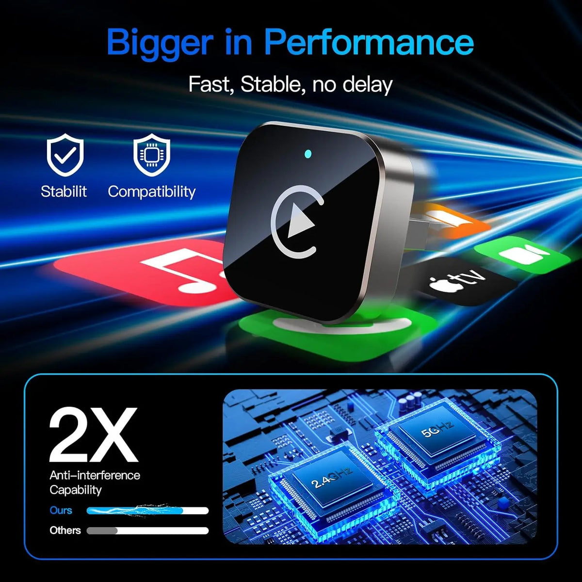 Adattatore Wireless CarPlay 2026 per iPhone e Android – Plug & Play
