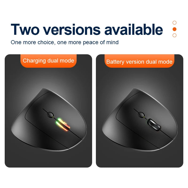 Mouse verticale ergonomico wireless 2.4G e Bluetooth