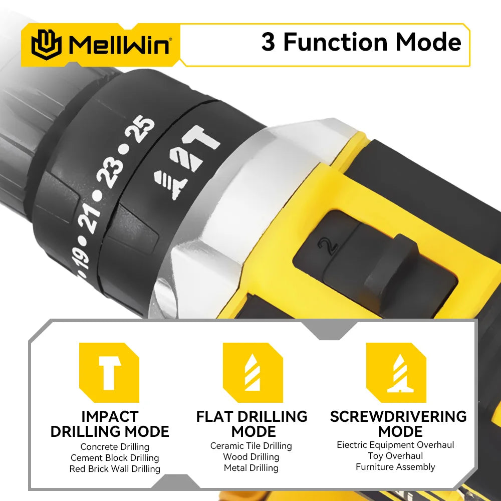 Trapano a Percussione Elettrico MELLWIN Cordless 25+3 Coppie – Kit Cacciavite Multiuso | Compatibile Batteria Makita 18V