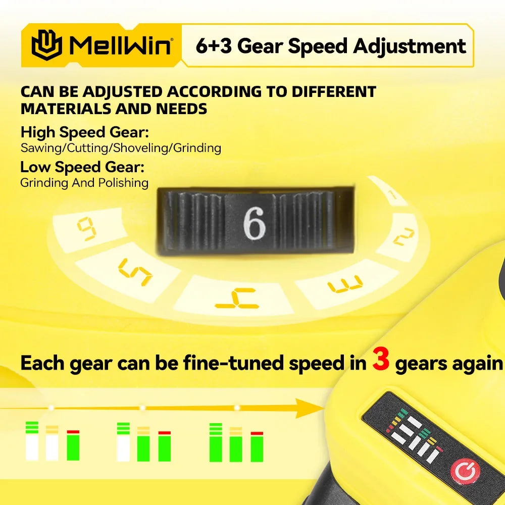 Utensile Multifunzione Oscillante MELLWIN Brushless 6+3 Velocità – Sega, Raschietto, Taglio | Compatibile Batteria Makita 18V